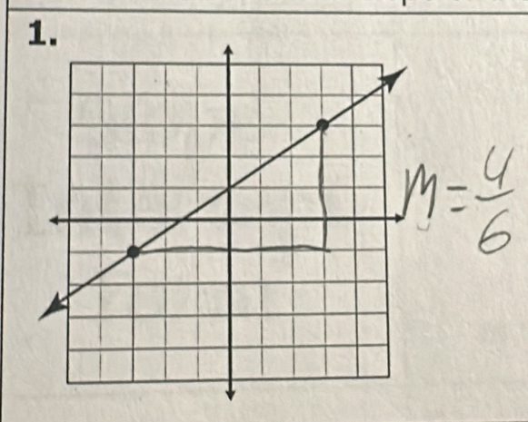 m= 4/6 