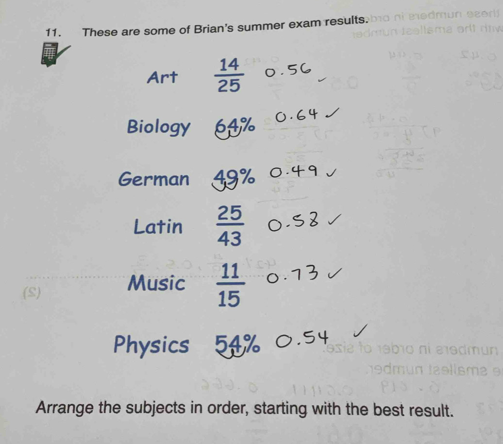 These are some of Brian's summer exam results. 
Art  14/25 
Biology 64%
German 49%
Latin  25/43 
(S) 
Music  11/15 
Physics 54%
Arrange the subjects in order, starting with the best result.