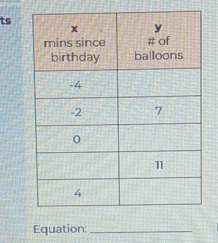 ts 
Equation:_