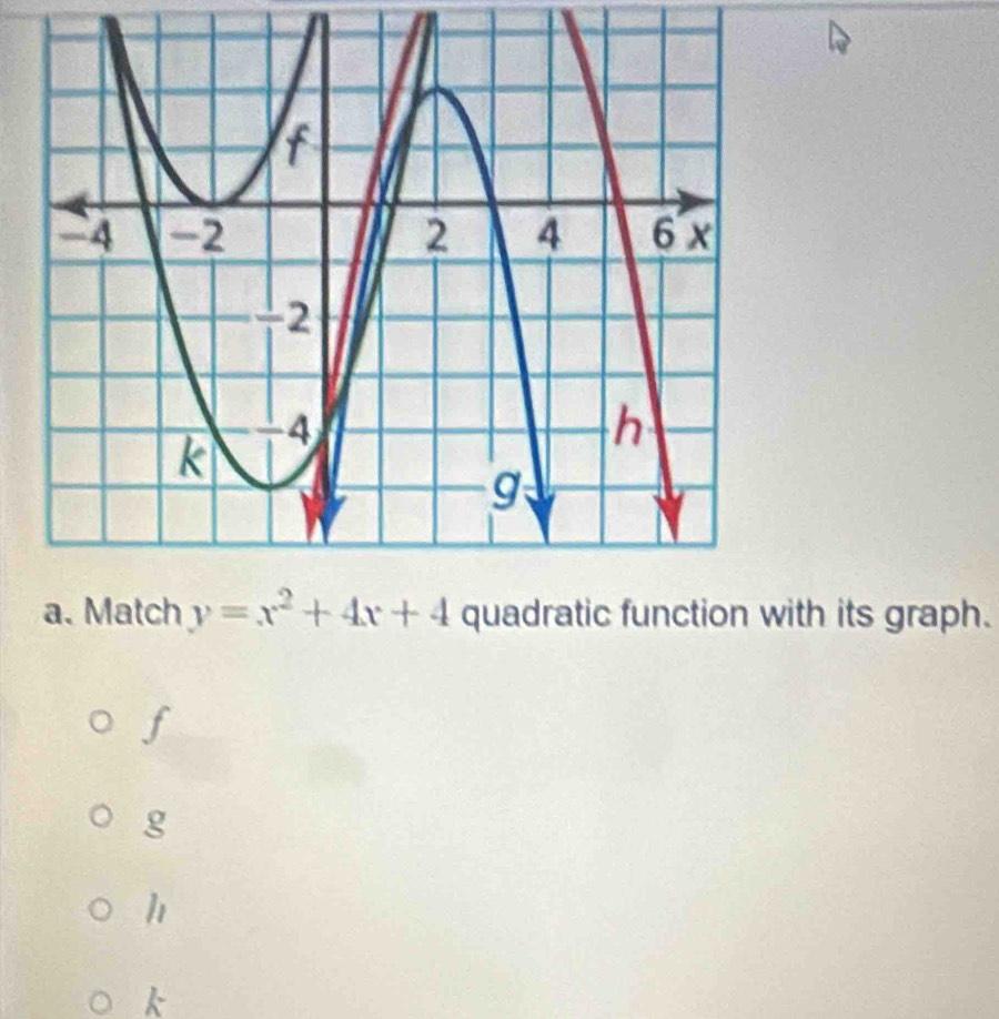 th its graph.
f
g
1
k