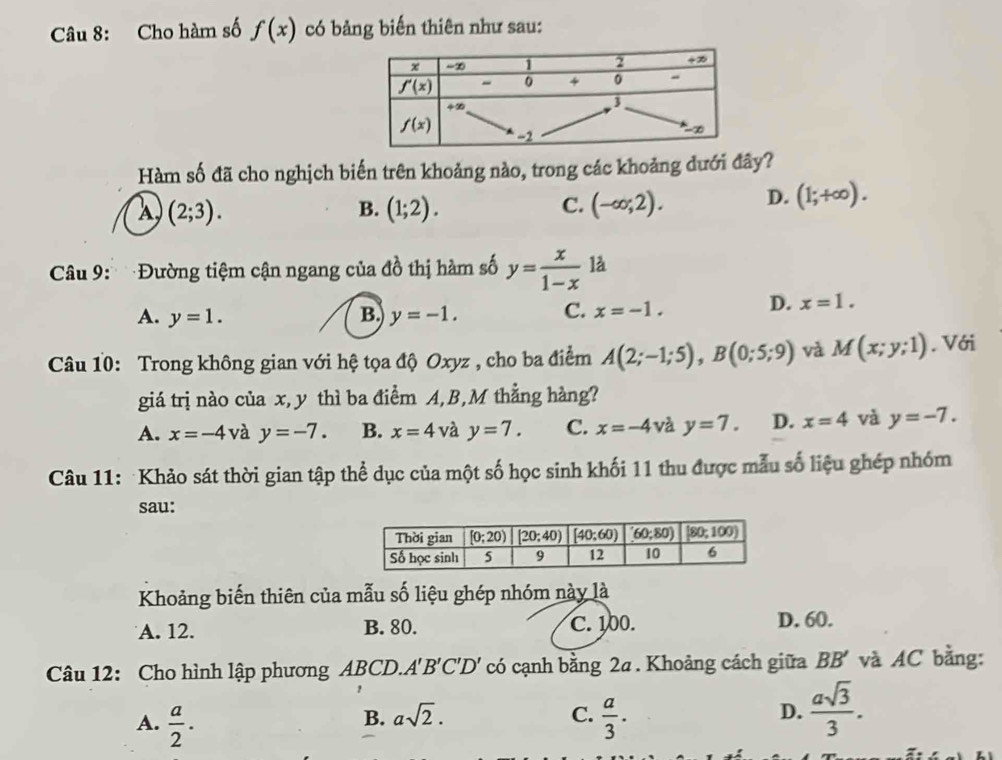 Cho hàm số f(x) có bảng biến thiên như sau:
Hàm số đã cho nghịch biến trên khoảng nào, trong các khoảng đưới đây?
A, (2;3). B. (1;2). C. (-∈fty ;2). D. (1;+∈fty ).
Câu 9: Đường tiệm cận ngang của đồ thị hàm số y= x/1-x 12 a
A. y=1. B. y=-1. C. x=-1. D. x=1.
Câu 10: Trong không gian với hệ tọa độ Oxyz , cho ba điểm A(2;-1;5),B(0;5;9) và M(x;y;1). Với
giá trị nào của x, y thì ba điểm A,B,M thẳng hàng?
A. x=-4 và y=-7. B. x=4 và y=7. C. x=-4 và y=7. D. x=4 và y=-7.
Câu 11: Khảo sát thời gian tập thể dục của một số học sinh khối 11 thu được mẫu số liệu ghép nhóm
sau:
Khoảng biến thiên của mẫu số liệu ghép nhóm này là
A. 12. B. 80. C. 100. D. 60.
Câu 12: Cho hình lập phương ABCD. A'B'C'D' có cạnh bằng 2a . Khoảng cách giữa BB' và AC bằng:
B. asqrt(2). C. D.  asqrt(3)/3 .
A.  a/2 .  a/3 .