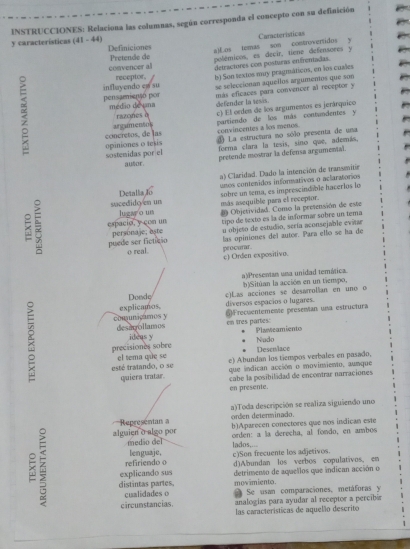 INSTRUCCIONES: Relaciona las columnas, según corresponda el concepto con su definición
y características (41-44) Definiciones
a)Los temas son controvertidos y Características
Pretende de
polémicos, es decir, tiene defensores y
convencer al detraciores con posturas enfrenadas
influyendo en su receptor. b) Son textos my pragmáticos, en los cuales
se seleccionan aquellos argumentos que son
pensamientó por médio de una más eficaces para convencer al receptor y
defender la sesás.
razones à c) El orden de los argumentos es jerárquico
concretos, de las angamentos convincentes a los menos partiendo de los más contundentes y
opiniones o tesis sostemidas por el   La estructura no sólo presenta de una
forma clara la tesis, sino que, además,
pretende mostrar la defensa argumental
autor
Detalla Io a) Claridad. Dado la intención de transmitr
unos contenidos informativos o aclaratórios
sucedidg en un más asequible para el receptor. sobre un tema, es imprescindable hacerlos lo
 espacio, y con un personaje, aste    Objetividad. Como la presensión de este
lugay o un
tipo de textó es la de informar sobre un tema
u objeto de estudio, sería aconsejable evitar
las opiniones del autor. Para ello se ha de
puede ser ficticio o real. procurar.
c) Orden expositivo.
Donde b)Sitúan la acción en un tiempo. a)Presentan una unidad temática.
explicamos diversos espacios o lugares. c)Las acciones se desarrolían en uno o
comunicumes y desagollamos en ires parties: 6Frecuentememe presemian una estructura
Plaweamiento
ieas y Nudo
precisiones sobre el tema que se Desculace
est tratando, o se e) Ahundan los tiempos verbales en pasado.
que indican acción o movimiento, aumque
quiera tratar. cabe la posibilidad de encontrar narraciones
en presente.
Representan a orden determinado. a)Toda descripción se realiza siguiendo uno
alguien o algo por medão del b)Aparecen conectores que mos indican este
orden: a la derecha, al fondo, en ambos
lenguaje, lados,... c)Son frecuente los adjetivos.
refiriendo o d)Abundan los verbos copulativos. en
explicando sus detrimento de aquellos que indican acción o
distintas partes, cualidades o movimiento.  Se usan comparaciones, metáforas y
circunstancias. analogías para ayudar al receptor a percibía
las características de aquelão descrito