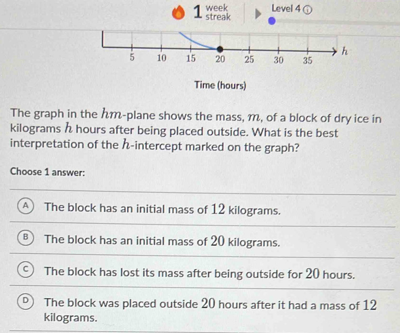 week Level 4 ⓘ
1 streak
h
5 10 15 20 25 30 35
Time (hours)
The graph in the hm -plane shows the mass, m, of a block of dry ice in
kilograms h hours after being placed outside. What is the best
interpretation of the -intercept marked on the graph?
Choose 1 answer:
A The block has an initial mass of 12 kilograms.
B The block has an initial mass of 20 kilograms.
The block has lost its mass after being outside for 20 hours.
D The block was placed outside 20 hours after it had a mass of 12
kilograms.