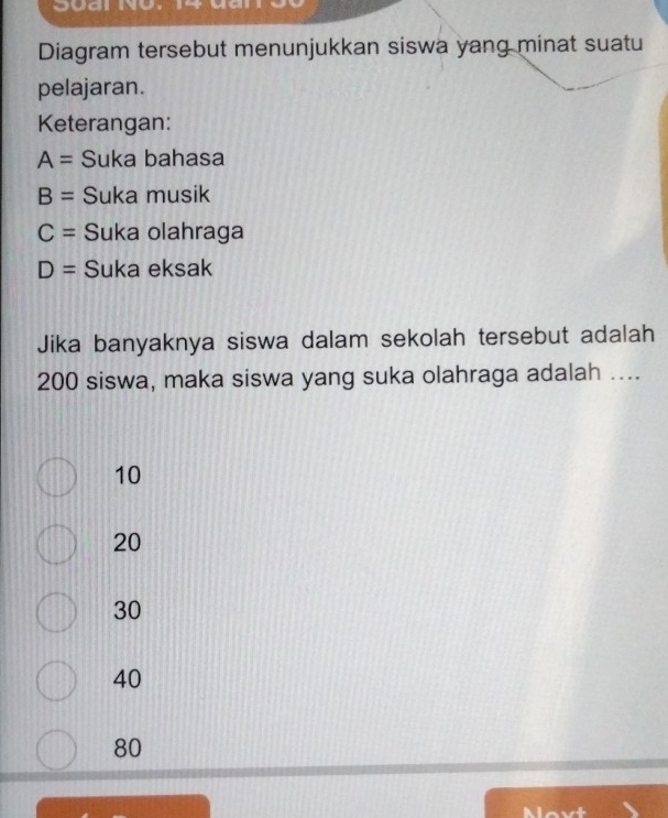 Soar No
Diagram tersebut menunjukkan siswa yang minat suatu
pelajaran.
Keterangan:
A= Suka bahasa
B= Suka musik
C= Suka olahraga
D= Suka eksak
Jika banyaknya siswa dalam sekolah tersebut adalah
200 siswa, maka siswa yang suka olahraga adalah ....
10
20
30
40
80