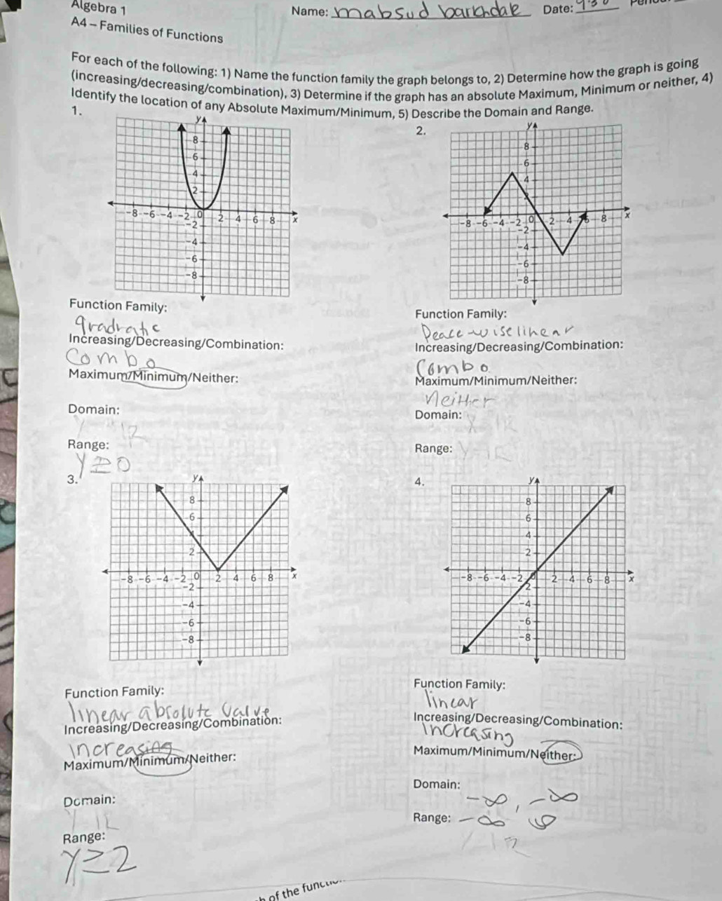 Algebra 1 Name:_ 
Date:_ 
A4 - Families of Functions 
For each of the following: 1) Name the function family the graph belongs to, 2) Determine how the graph is going 
(increasing/decreasing/combination), 3) Determine if the graph has an absolute Maximum, Minimum or neither, 4) 
Identify the location of any Absoluum/Minimum, 5) Describe the Domain and Range. 
1. 
2.
y
8
6
4
-8 -6 - 4 -2 0 2 4 8 x
2
-4
-6
−8
Fun: Function Family: 
Increasing/Decreasing/Combination: 
Increasing/Decreasing/Combination: 
Maximum/Minimum/Neither: Maximum/Minimum/Neither: 
Domain: Domain: 
Range: Range: 
3. 
4. 

Function Family: 
Function Family: 
Increasing/Decreasing/Combination: 
Increasing/Decreasing/Combination: 
Maximum/Minimum/Neither: 
Maximum/Minimum/Neither: 
Domain: 
Domain: 
Range: 
Range: 
of the func tio