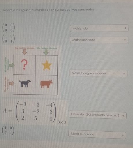 Empareje las siguientes matrices con sus respectivos conceptos
beginpmatrix 0&0 0&0endpmatrix Matriz nula
beginpmatrix 1&0 0&1endpmatrix Matriz identidad 
Iaja Cunta de Mercado Alta Cuoña de Mercado 
: ? 
Matriz triangular superior
A=beginpmatrix -3&-3&-4 3&-2&-3 2&5&-9endpmatrix 3* 3
Dimensión 2x2,producto perro a_21 #
beginpmatrix 1&0 2&1endpmatrix Matriz cuadrada