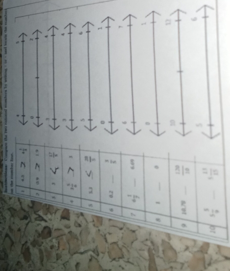  57/17 s frac 6
 61/60 
 2/1 9
 5/x 
 5/67 
 9/5 t
 s/∠ 1 
 E/I F