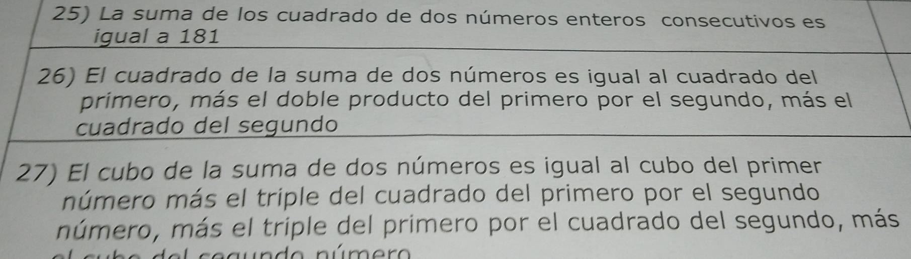 La suma de los cuadrado de dos números enteros consecutivos es 
igual a 181 
26) El cuadrado de la suma de dos números es igual al cuadrado del 
primero, más el doble producto del primero por el segundo, más el 
cuadrado del segundo 
27) El cubo de la suma de dos números es igual al cubo del primer 
múmero más el triple del cuadrado del primero por el segundo 
múmero, más el triple del primero por el cuadrado del segundo, más