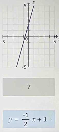 y
-5
?
y= (-1)/2 x+1