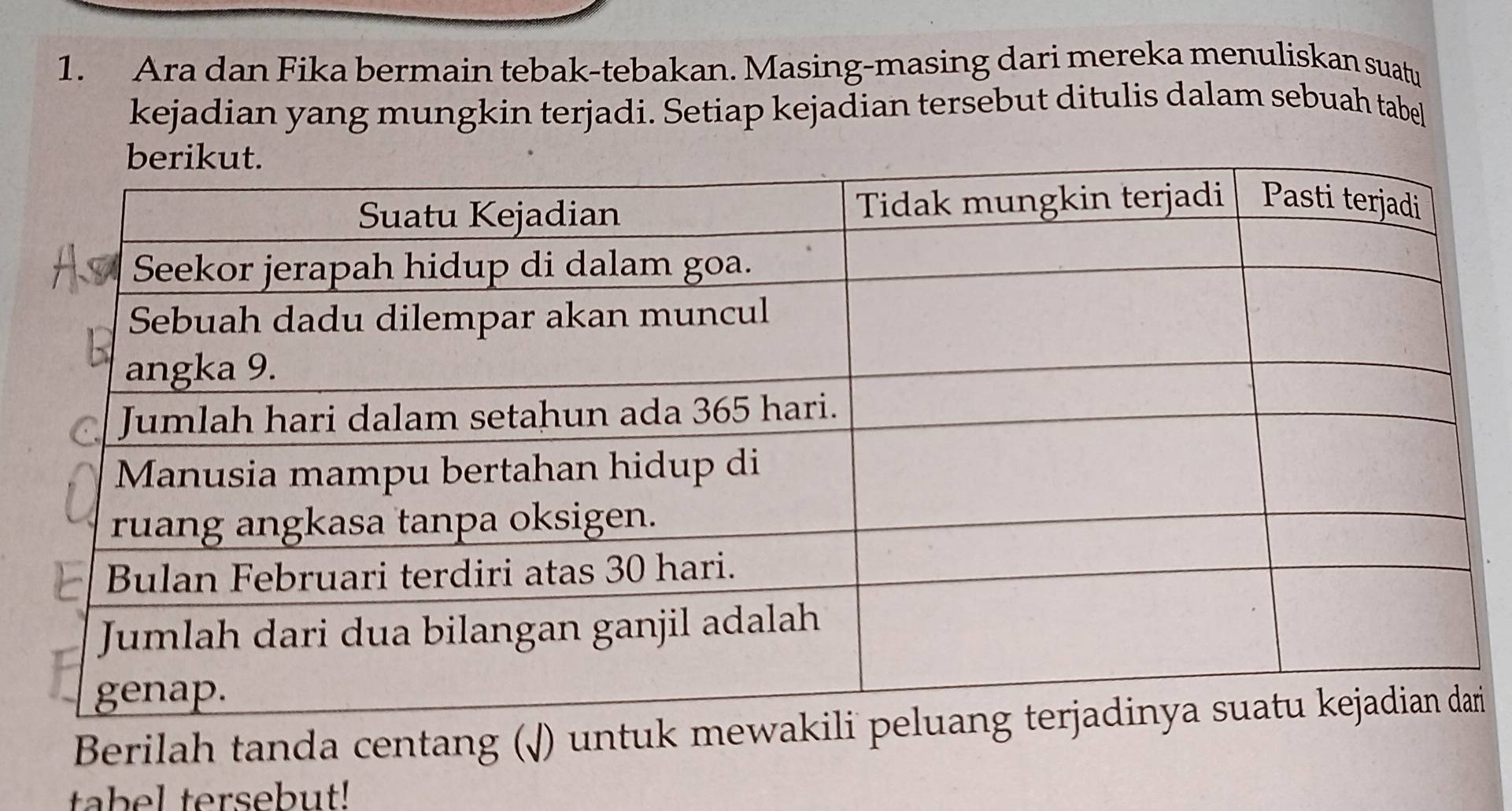 Ara dan Fika bermain tebak-tebakan. Masing-masing dari mereka menuliskan suatu 
kejadian yang mungkin terjadi. Setiap kejadian tersebut ditulis dalam sebuah tabel 
Berilah tanda centang (J) untuk mei 
tabel tersebut!