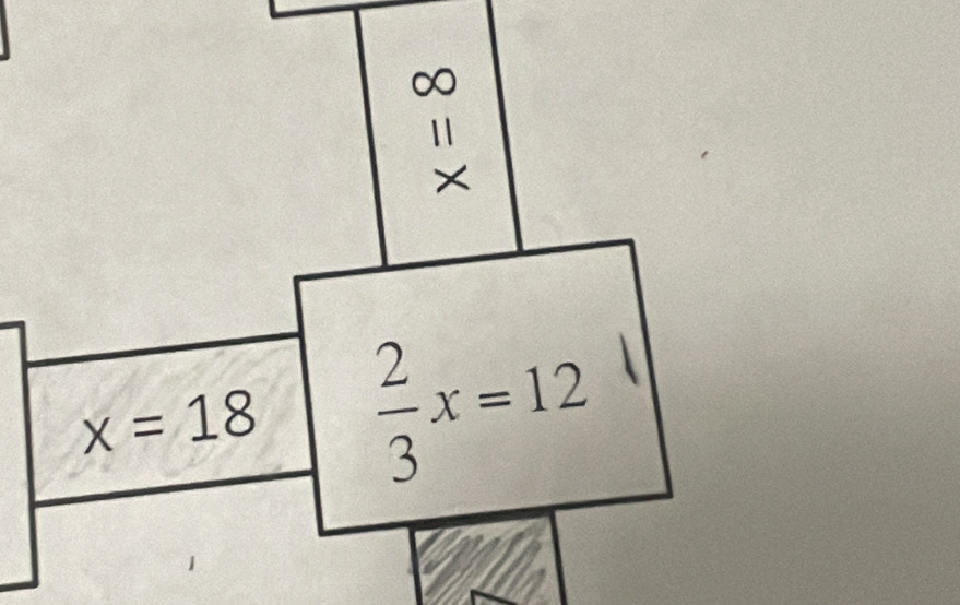 beginarrayr ∈fty  11 * endarray
x=18  2/3 x=12