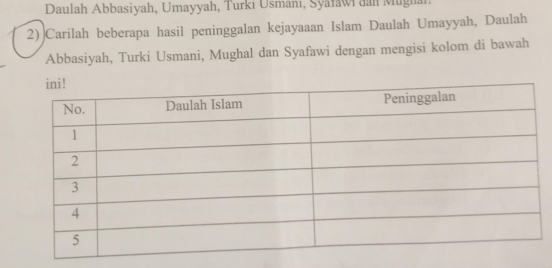 Daulah Abbasiyah, Umayyah, Turki Usmanı, Syaławi dan Mughan. 
2) Carilah beberapa hasil peninggalan kejayaaan Islam Daulah Umayyah, Daulah 
Abbasiyah, Turki Usmani, Mughal dan Syafawi dengan mengisi kolom di bawah