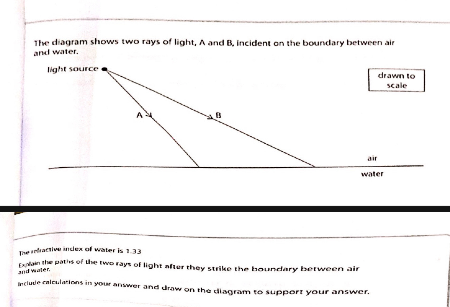 Solved: The diagram shows two rays of light, A and B, incident on the ...