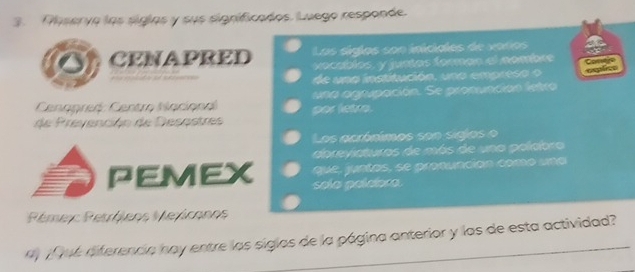 Phservo las siglas y sus significados. Luego responde. 
o CENAPRED Los siglos son iniciales de vorios 
ocrídios y juntos forman el nombrs Coneje 
de una institución, una empreso ? exlic 
Cengored: Centro Nacional una agrupación. Se pronunción intro 
de Prevención de Desostres por lette. 
Los acrónimos son sigjos o 
abreviaturas de más de una polabro 
PEMEX que, juntos, se pronunción como una 
solo polcíero. 
Rémeic Rétrôlens Mexicanos 
ue dferencia nay entre las siglas de la página anterior y las de esta actividad?_