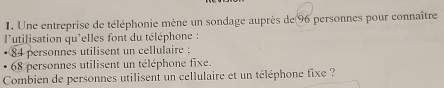 Une entreprise de téléphonie mène un sondage auprès de 96 personnes pour connaître 
l'utilisation qu'elles font du téléphone :
84 personnes utilisent un cellulaire :
68 personnes utilisent un téléphone fixe. 
Combien de personnes utilisent un cellulaire et un téléphone fixe ?