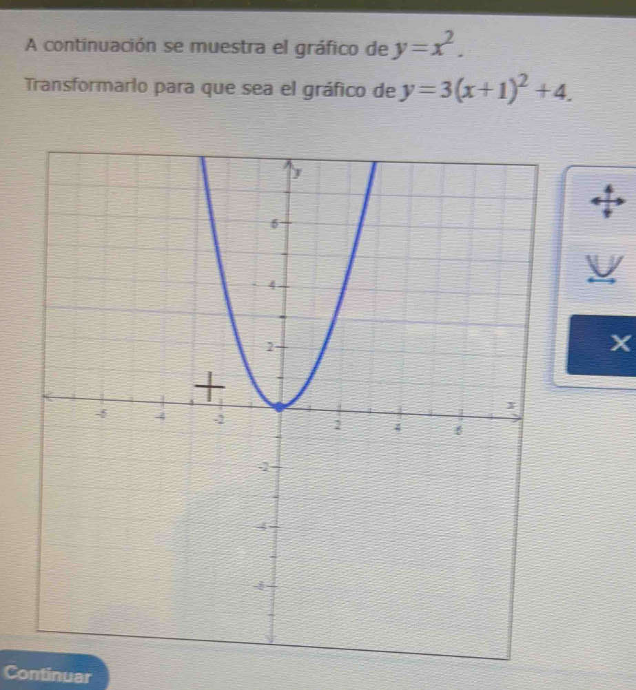 A continuación se muestra el gráfico de y=x^2. 
Transformarlo para que sea el gráfico de y=3(x+1)^2+4.
X
Continuar