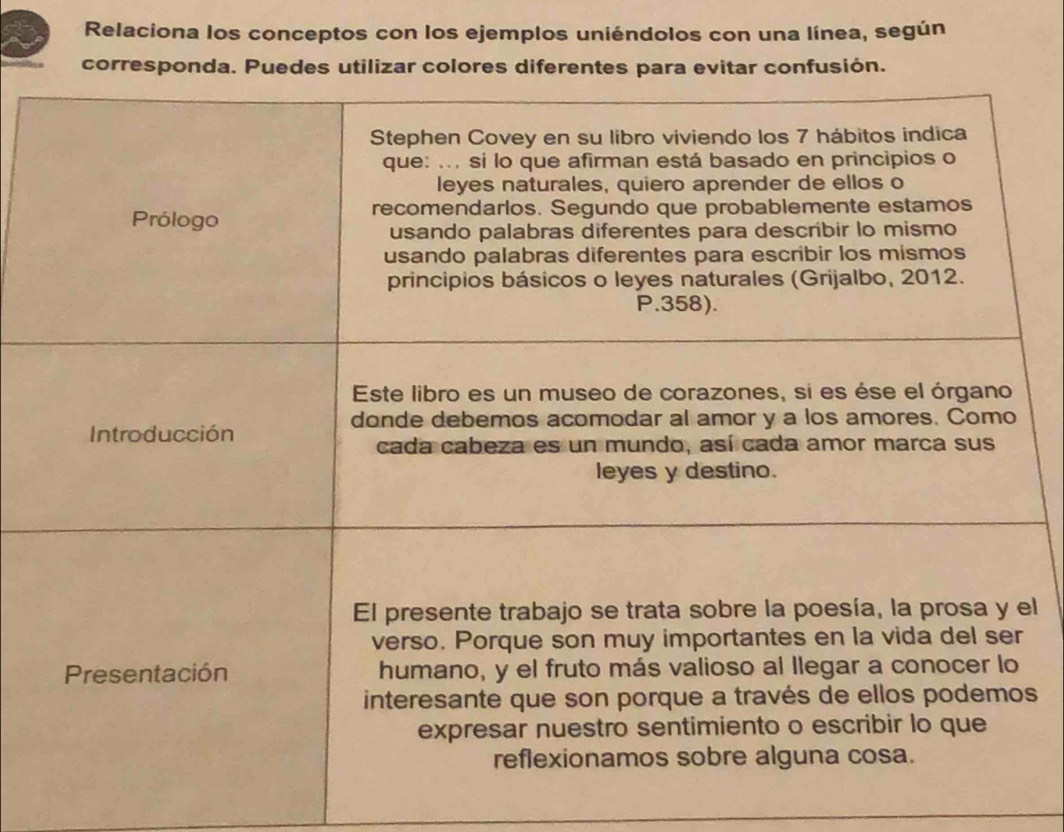 Relaciona los conceptos con los ejemplos uniéndolos con una línea, según 
corresponda. Puedes utilizar colores diferentes para evitar confusión. 
l 
s