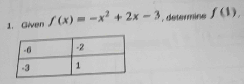 Given f(x)=-x^2+2x-3 , determine f(1),