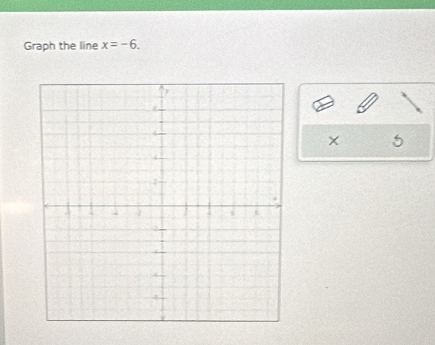 Graph the line x=-6. 
× 5