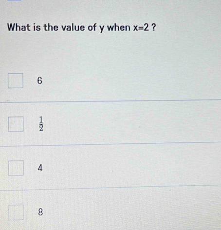 What is the value of y when x=2 ?
6
 1/2 
4
8