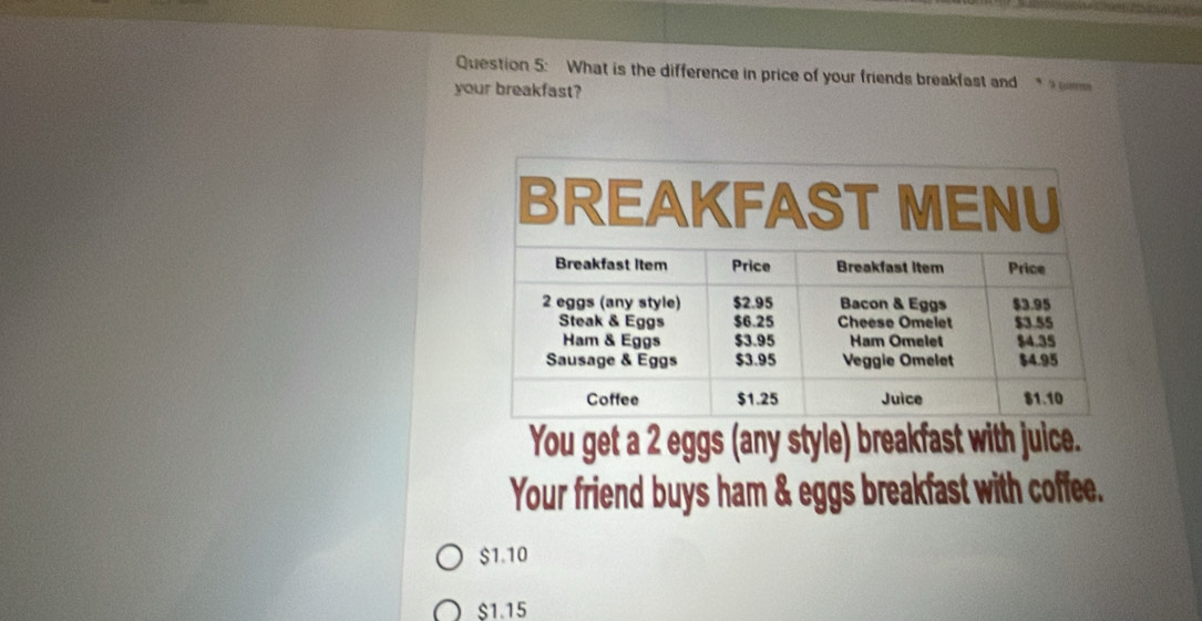 What is the difference in price of your friends breakfast and em
your breakfast?
You get a 2 eggs (any style) breakfast with juice.
Your friend buys ham & eggs breakfast with coffee.
$1.10
$1.15