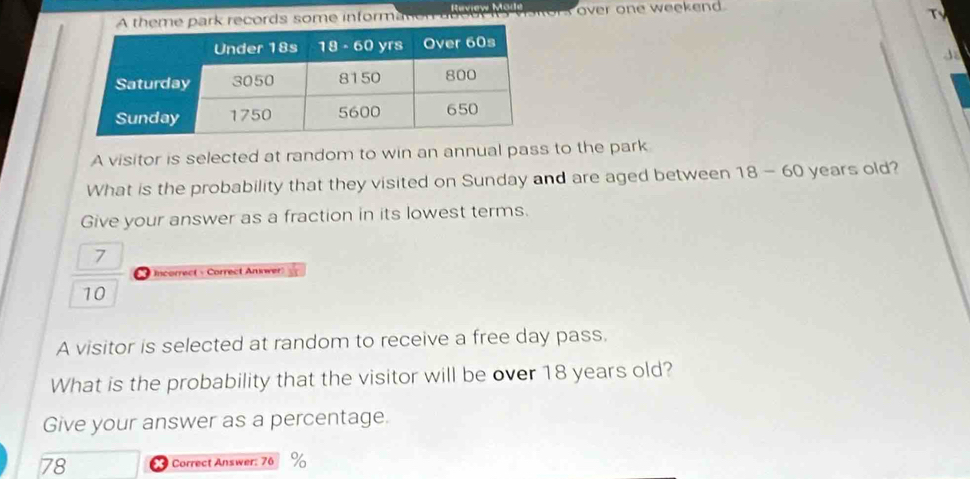 rk records some information abour its visitor Review Mode over one weekend . 
T 
A visitor is selected at random to win an annual pass to the park 
What is the probability that they visited on Sunday and are aged between 18 - 60 years old? 
Give your answer as a fraction in its lowest terms. 
Incorrect - Correct Answer)
10
A visitor is selected at random to receive a free day pass. 
What is the probability that the visitor will be over 18 years old? 
Give your answer as a percentage.
78 Correct Answer: 76 %