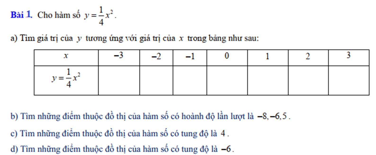 Cho hàm số y= 1/4 x^2.
a) Tìm giá trị của y tương ứng với giá trị của x trong bảng như sau:
b) Tìm những điểm thuộc đồ thị của hàm số có hoành độ lần lượt là −8,-6,5 .
c) Tìm những điểm thuộc đồ thị của hàm số có tung độ là 4 .
d) Tìm những điểm thuộc đồ thị của hàm số có tung độ là −6.