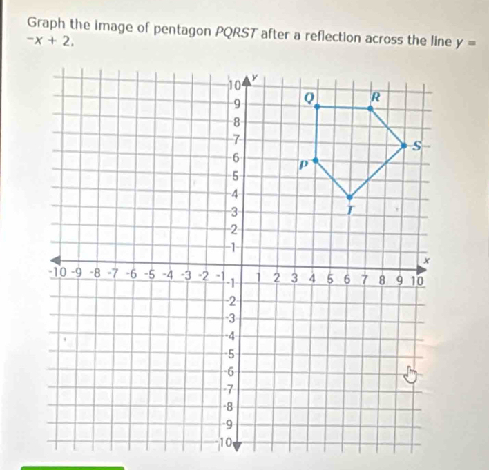 Graph the image of pentagon PQRST after a reflection across the line y=
-x+2,