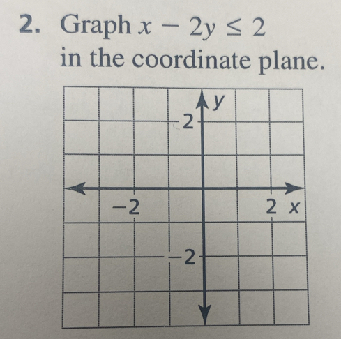 Graph x-2y≤ 2
in the coordinate plane.