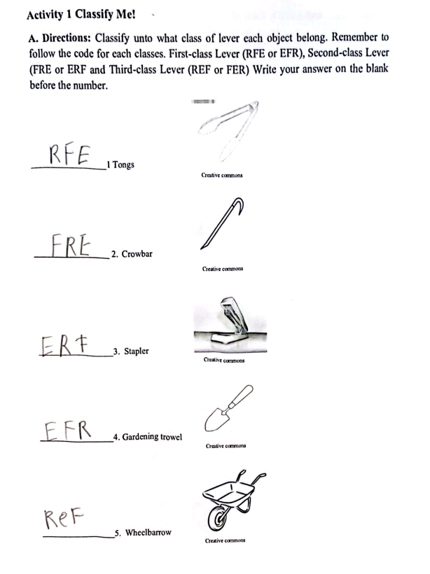 Activity 1 Classify Me! 
A. Directions: Classify unto what class of lever each object belong. Remember to 
follow the code for each classes. First-class Lever (RFE or EFR), Second-class Lever 
(FRE or ERF and Third-class Lever (REF or FER) Write your answer on the blank 
before the number. 
_1 Tongs 
Creative commons 
_2. Crowbar 
Creative commons 
_3. Stapler Creative commons 
_4. Gardening trowel 
Creative commons 
_5. Wheelbarrow 
Creative commons