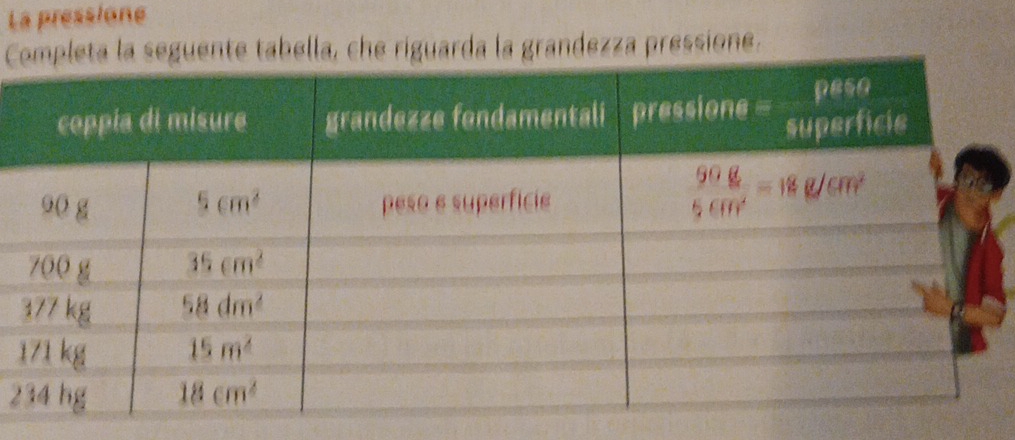 La pressione
Cpleta la seguente tabella, che riguarda la grandezza pressione.
1
2