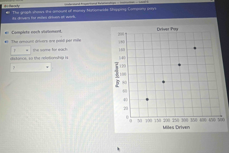 1-Ready Understand Proportional Relationships — Instruction — Level G 
• The graph shows the amount of money Nationwide Shipping Company pays 
its drivers for miles driven at work. 
@ Complete each statement. 
@ The amount drivers are paid per mile
? the same for each 
distance, so the relationship is
7
0