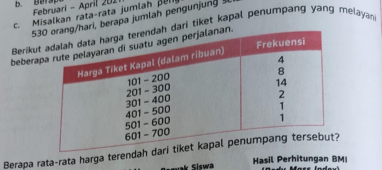 erap 
Februari - April 202 
c. Misalkan rata-rata jumlah pen 
5ari, berapa jumlah pen 
Berikudari tiket kapal penumpang yang melayan 
bebera 
Berapa rata-rata harga terenda 
n vak Siswa Hasil Perhitungan BMI