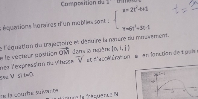 Composition du 1 trimes
: équations horaires d'un mobiles sont : beginarrayl x=2t^2-t+1 y=6t^2+3t-1endarray.
le l'équation du trajectoire et déduire la nature du mouvement.
e le vecteur position vector OM dans la repère (o,i,j)
nez l’expression du vitesse vector v et d'accélération a en fonction de t puis 
sse V si t=0.
re la courbe suivante
déduire la fréquence N