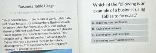 Business Table Usage Which of the following is an
Use the information below to answer the question. example of a business using
Tables contain data. In the business world, table data tables to forecast?
will relate to statistics and numbers. Businesses will A. acquiring new employees
often use tables for financial applications such as
showing different cash flows. Businesses will also use B. paying income taxes
tables to generate reports for their fnances. This C. planning for proft changes
includes using tables to create charts and graphs.
Tables also help a business forecast for future
developments. This can involve forecasting proft D. enforcing government policies
changes or production needs.