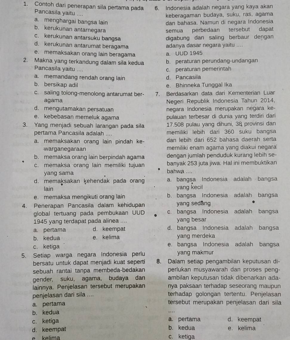 Contoh dari penerapan sila pertama pada 6. Indonesia adalah negara yang kaya akan
Pancasila yaitu ....
keberagaman budaya, suku, ras, agama
a. menghargai bangsa lain dan bahasa. Namun di negara Indonesia
b. kerukunan antarnegara semua perbedaan tersebut dapat
c. kerukunan antarsuku bangsa digabung dan saling berbaur dengan
d. kerukunan antarumat beragama adanya dasar negara yaitu ....
e. memaksakan orang lain beragama a. UUD 1945
2. Makna yang terkandung dalam sila kedua b. peraturan perundang-undangan
Pancasila yaitu ....
c. peraturan pemerintah
a. memandang rendah orang lain d. Pancasila
b. bersikap adil e. Bhinneka Tunggal Ika
c. saling tolong-menolong antarumat ber- 7. Berdasarkan data dari Kementerian Luar
agama Negeri Republik Indonesia Tahun 2014,
d. mengutamakan persatuan negara Indonesia merupakan negara ke-
e. kebebasan memeluk agama pulauan terbesar di dunia yang terdiri dari
3. Yang menjadi sebuah larangan pada sila 17.508 pulau yang dihuni, 38 provinsi dan
pertama Pancasila adalah .... memiliki lebih dari 360 suku bangsa
a. memaksakan orang lain pindah ke- dan lebih dari 652 bahasa daerah serta
warganegaraan memiliki enam agama yang diakui negara
b. memaksa orang lain berpindah agama dengan jumlah penduduk kurang lebih se-
c. memaksa orang lain memiliki tujuan banyak 253 juta jiwa. Hal ini membuktikan
yang sama
bahwa ....
d. memaksakan kehendak pada orang a. bangsa Indonesia adalah bangsa
lain yang kecil
e. memaksa mengikuti orang lain b. bangsa Indonesia adalah bangsa
4. Penerapan Pancasila dalam kehidupan yang sedang
global tertuang pada pembukaan UUD c. bangsa Indonesia adalah bangsa
1945 yang terdapat pada alinea .... yang besar
a. pertama d. keempat d. bangsa Indonesia adalah bangsa
b. kedua e. kelima yang merdeka
c. ketiga e. bangsa Indonesia adalah bangsa
5. Setiap warga negara Indonesia perlu yang makmur
bersatu untuk dapat menjadi kuat seperti 8. Dalam setiap pengambilan keputusan di-
sebuah rantai tanpa membeda-bedakan perlukan musyawarah dan proses peng-
gender, suku, agama, budaya dan ambilan keputusan tidak dibenarkan ada-
lainnya. Penjelasan tersebut merupakan nya paksaan terhadap seseorang maupun
penjelasan dari sila .... terhadap golongan tertentu. Penjelasan
a. pertama tersebut merupakan penjelasan dari sila
b. kedua …...
c. ketiga a. pertama d. keempat
d. keempat b. kedua e. kelima
e kelima c. ketiqa