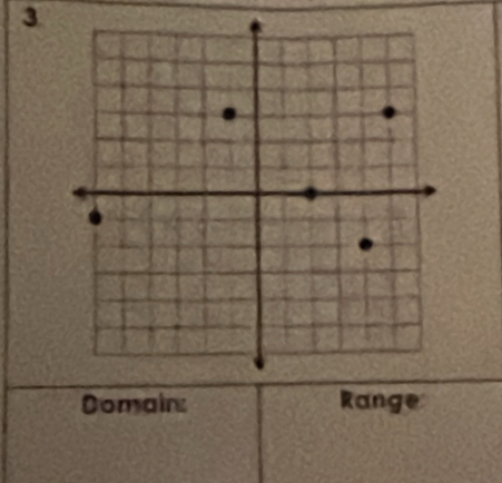 Domainz Range