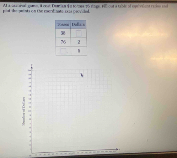 At a carnival game, it cost Damian $2 to toss 76 rings. Fill out a table of equivalent ratios and 
plot the points on the coordinate axes provided. 
o