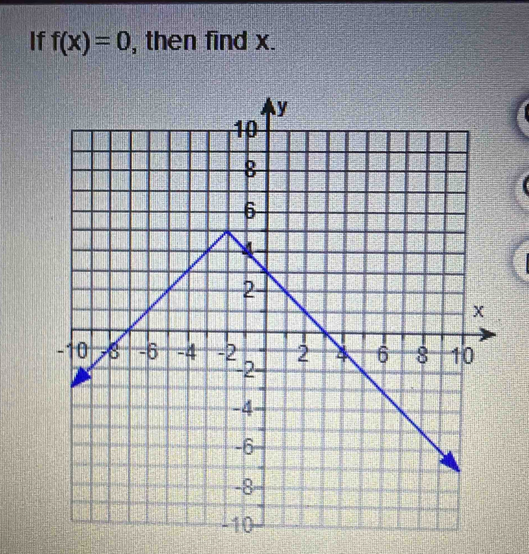 If f(x)=0 , then find x.