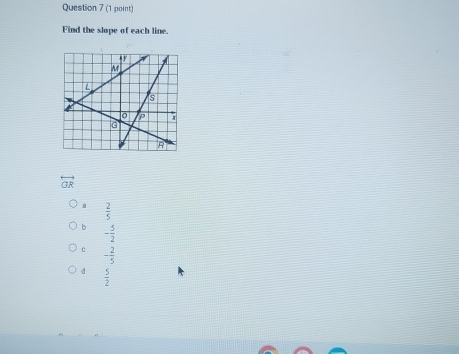 Find the slope of each line.
overleftrightarrow GR
 2/5 
b - 5/2 
c - 2/5 
d  5/2 