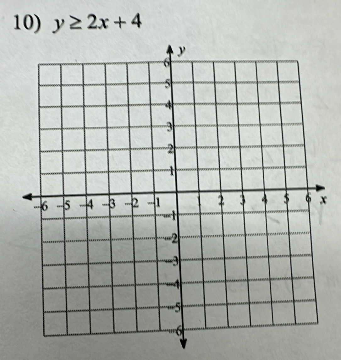 y≥ 2x+4