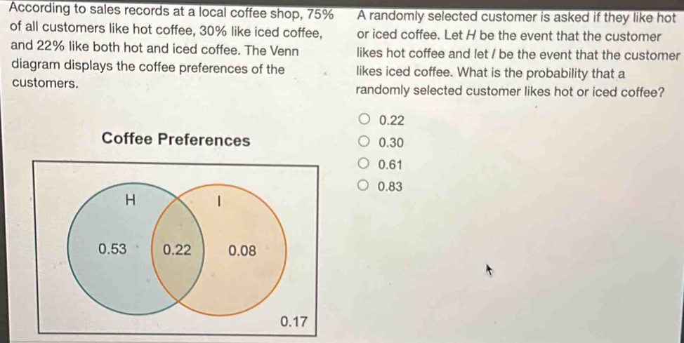 According to sales records at a local coffee shop, 75% A randomly selected customer is asked if they like hot
of all customers like hot coffee, 30% like iced coffee, or iced coffee. Let H be the event that the customer
and 22% like both hot and iced coffee. The Venn likes hot coffee and let / be the event that the customer
diagram displays the coffee preferences of the likes iced coffee. What is the probability that a
customers. randomly selected customer likes hot or iced coffee?
0.22
Coffee Preferences 0.30
0.61
0.83