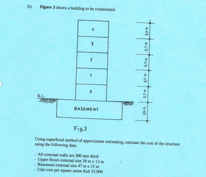 Figure 3 shows a building to be constructed. 
G. L . 
BAS EMENT 
Fig.3 
Using superficial method of approximate estimating, estimate the cost of the structure 
using the following data: 
All external walls are 200 mm thick 
Upper floors external size 38m* 13m
Basement external size 47m* 15m
Unit cost per square metre Ksh 33,900