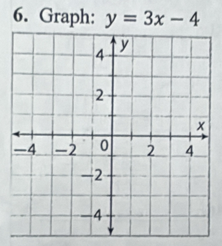 Graph: y=3x-4