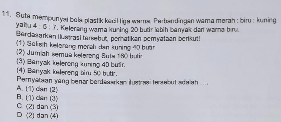 Suta mempunyai bola plastik kecil tiga warna. Perbandingan warna merah : biru : kuning
yaitu 4:5:7. Kelerang warna kuning 20 butir lebih banyak dari warna biru.
Berdasarkan ilustrasi tersebut, perhatikan pernyataan berikut!
(1) Selisih kelereng merah dan kuning 40 butir
(2) Jumlah semua kelereng Suta 160 butir.
(3) Banyak kelereng kuning 40 butir.
(4) Banyak kelereng biru 50 butir.
Pernyataan yang benar berdasarkan ilustrasi tersebut adalah ....
A. (1) dan (2)
B. (1) dan (3)
C. (2) dan (3)
D. (2) dan (4)