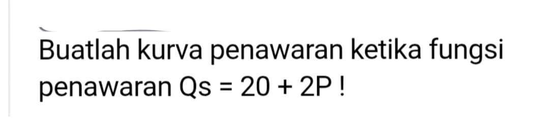 Buatlah kurva penawaran ketika fungsi 
penawaran Qs=20+2P |