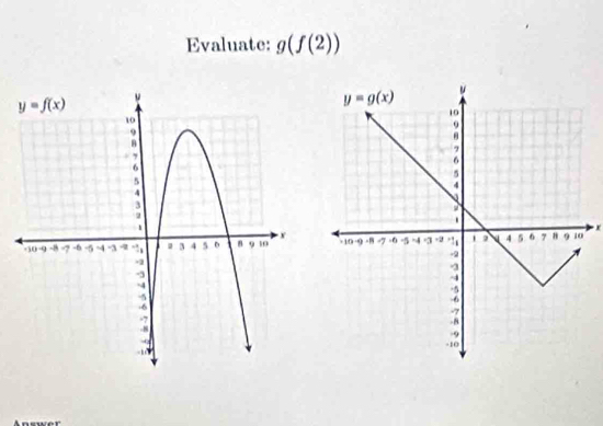 Evaluate: g(f(2))
x