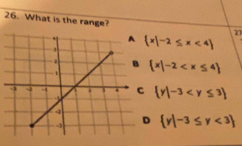 What is the range?
27
 x|-2≤ x<4
 x|-2
 y|-3
D  y|-3≤ y<3