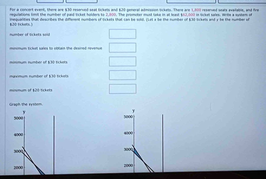 For a concert event, there are $30 reserved seat tickets and $20 general admission tickets. There are 1,800 reserved seats available, and fire 
regulations limit the number of paid ticket holders to 2,800. The promoter must take in at least $62,000 in ticket sales. Write a system of 
inequalities that describes the different numbers of tickets that can be sold. (Let x be the number of $30 tickets and y be the number of
$20 tickets.) 
number of tickets sold 
minimum ticket sales to obtain the desired revenue 
minimum number of $30 tickets 
maximum number of $30 tickets 
minimum of $20 tickets 
Graph the system.
y
y
5000 5000
4000 4000
3000 3000
2000 2000