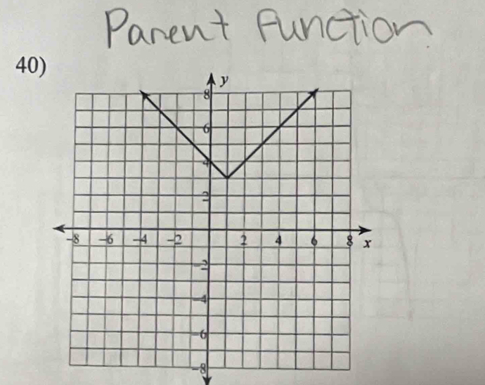 Parent
40
-8